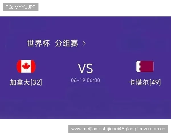 加拿大队在世界杯中的进攻能力详解：面对卡塔尔的战术布局与得分潜力